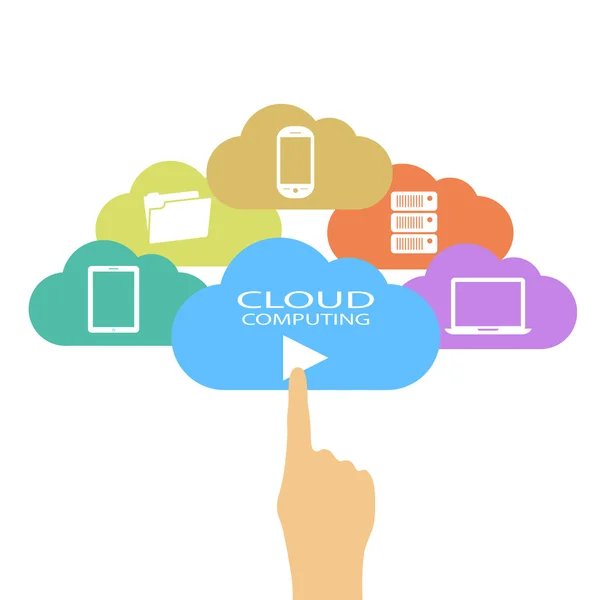 Cloud Computing — Stockvektor