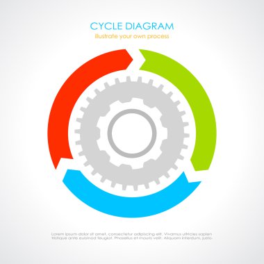 Cycle diagram clipart