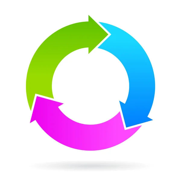 Diagrama de flechas de ciclo de tres pasos — Vector de stock