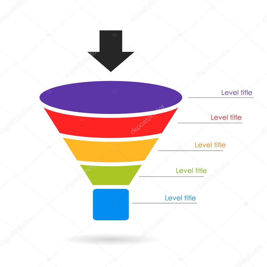 Funnel layered diagram isolated on white background