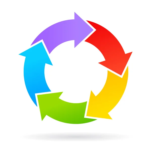 5 Pfeile Diagramm Rad — Stockvektor