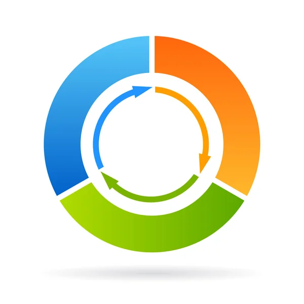 Levenscyclus 3 deel diagram — Stockvector