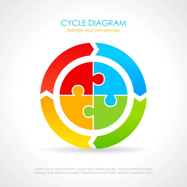 Schéma du cycle Puzzle — Image vectorielle
