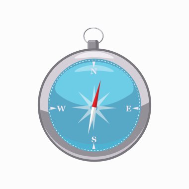 Pusula simgesi, çizgi film biçimi