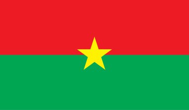 Burkina Faso bayrak resim