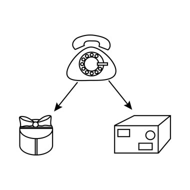 Sipariş ürünler üzerinde arama telefon simgesi, anahat stili