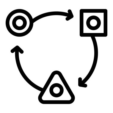 Adaptasyon simgesi, özet biçimi