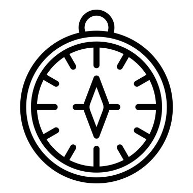 Pusula imkânı simgesi, özet biçimi