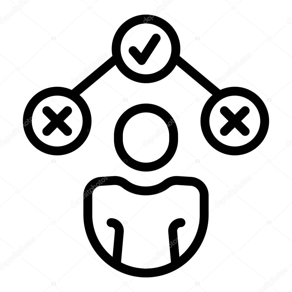 Personal experience icon, outline style