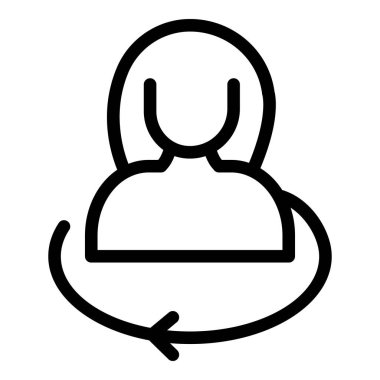 İnsan adaptasyon simgesi. Beyaz arkaplanda izole edilmiş web tasarımı için insan adaptasyon vektör simgesi ana hatları