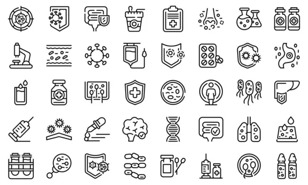 Immune system icons set, outline style