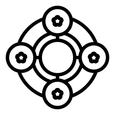 Yuvarlak şifreleme simgesi, özet biçimi