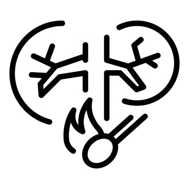 İklim yangını simgesi, özet biçimi