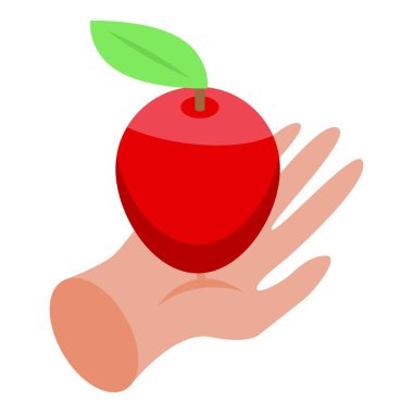 Elma el simgesi, izometrik biçim