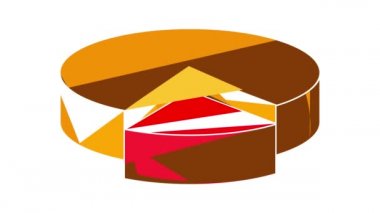 İş pastası çizelgesi canlandırması