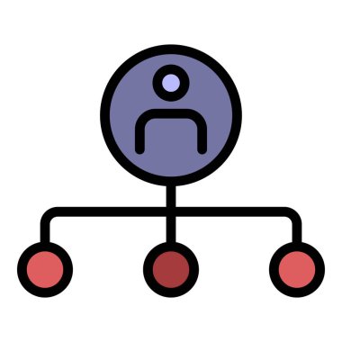 İnsan yetenekleri simgesi renk ana hatları vektörü