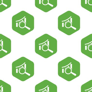 Grafik inceleme düzeni