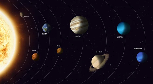 Planeten van het zonnestelsel — Stockfoto