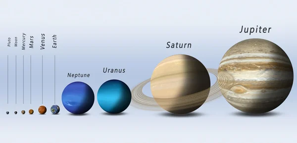 Zonnestelsel planeten volledige grootte — Stockfoto