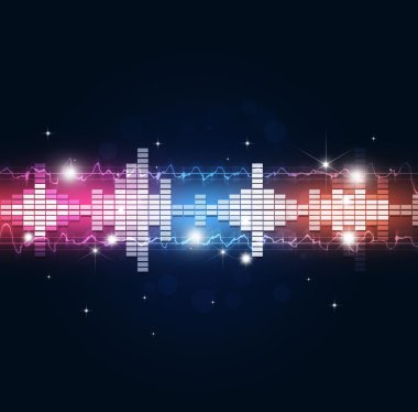 Parti müzik ekolayzır