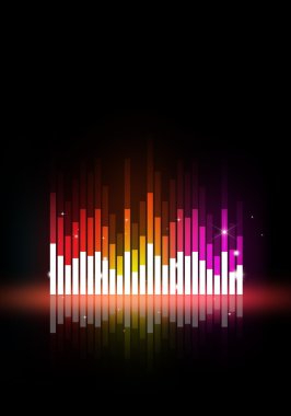 Parti dijital ekolayzır