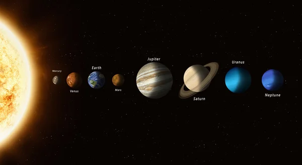 Planeten des Sonnensystems lizenzfreie Stockbilder