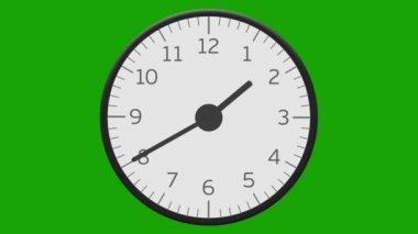 On iki saat zaman atlamalı saat yüzünü