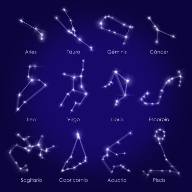 12 Horoscopes Spanish background white clipart