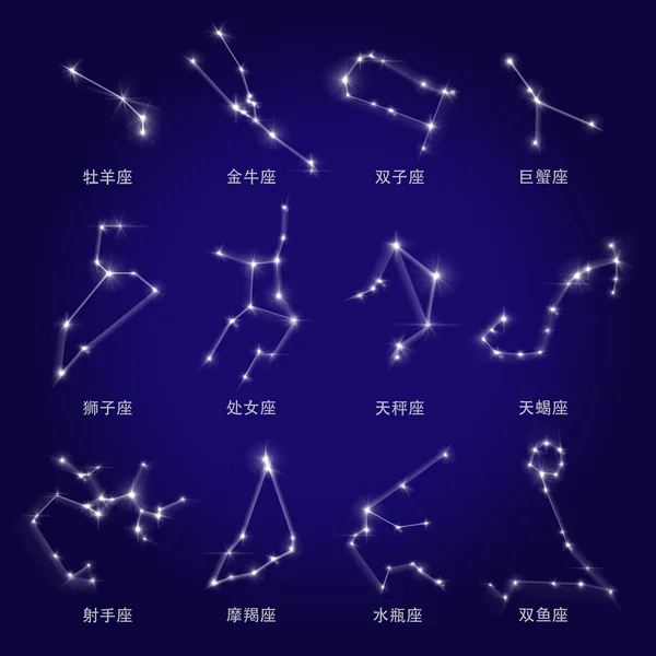 Horoscopes Zodiac Signs Simplified Chinese background — Stock Photo, Image