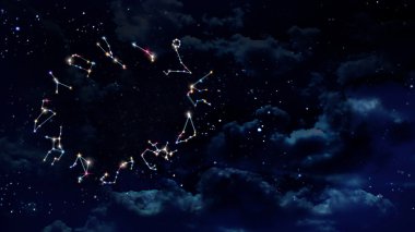 Burçlar burç işareti gece hala