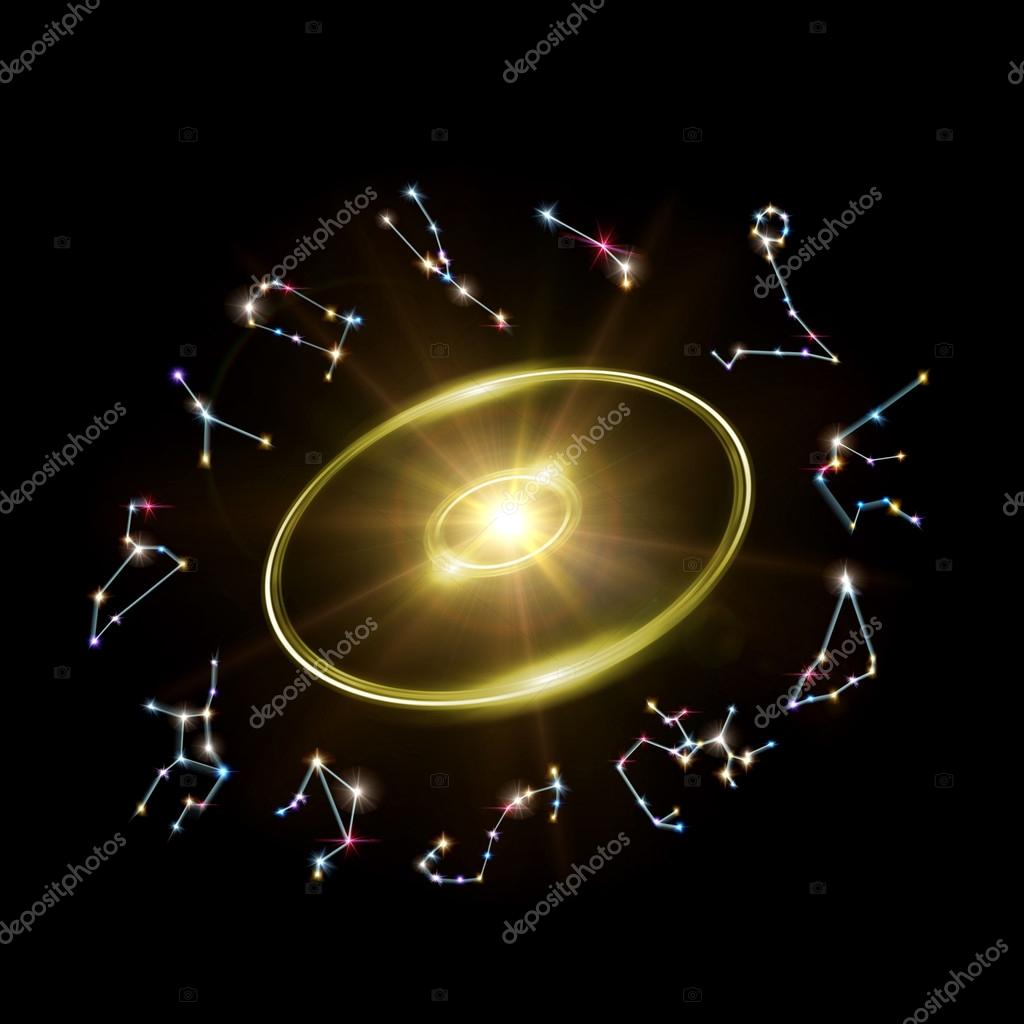 Znaki astrologiczne i randki