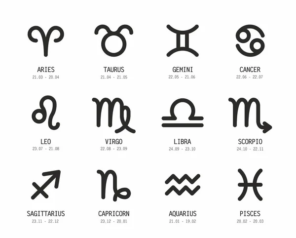 Conjunto Símbolos Astrológicos Zodíaco Horóscopo Signos Zodíaco — Vetor de Stock
