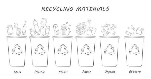 Geri dönüşüm materyali simgeleri. Vektör çizgisi tasarımı, beyaz izole edilmiş. Malzemelerin listesi: Metal, kağıt, organik, plastik, cam, pil. Atık sıralama — Stok Vektör