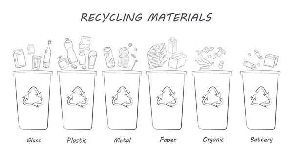Ikony recyklačních materiálů. Konstrukce vektorové linie, bílá izolovaná. Seznam materiálů: kov, papír, organický, plast, sklo, baterie. Třídění odpadů Vektorová Grafika