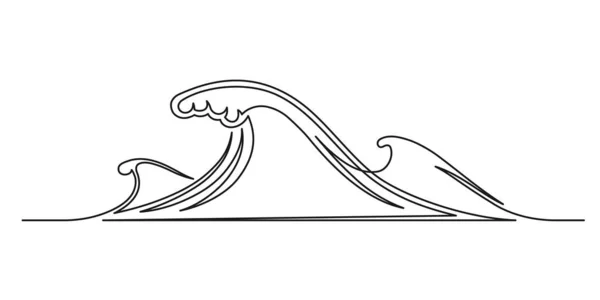 1 845 Surf Line Drawing Vector Images Free Royalty Free Surf Line Drawing Vectors Page 3 Depositphotos 1 845 Surf Line Drawing Vector Images Free Royalty Free Surf Line Drawing Vectors Page 3 Depositphotos