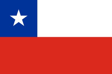 The official flag of Chile in both color and proportions clipart