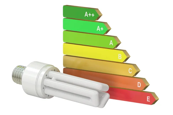 Conceito de gráfico de eficiência energética — Fotografia de Stock