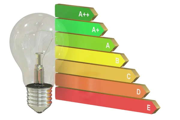 Gráfico de eficiência energética com conceito de lâmpada — Fotografia de Stock