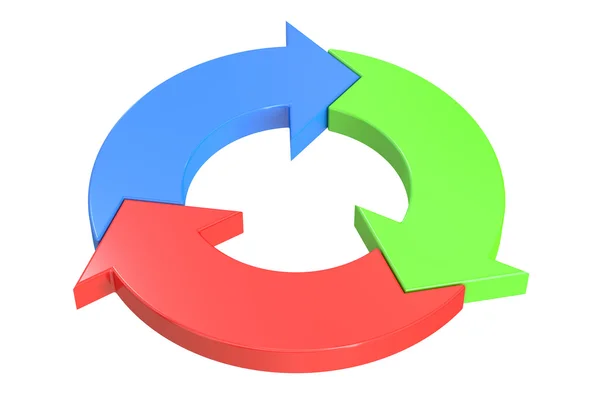 Diagrama del anillo de tres flechas de colores, representación 3D —  Fotos de Stock