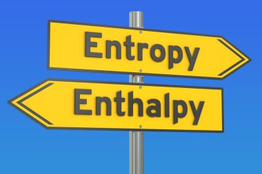 entropy or enthalpy concept, 3D rendering clipart