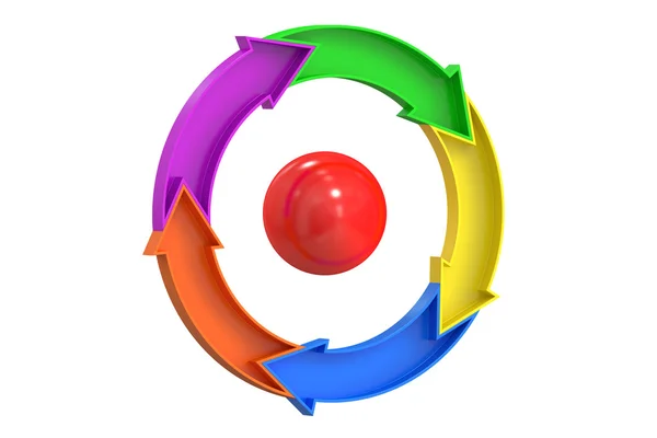 Diagrama de anel de três setas coloridas, conceito de negócio logotipo. 3D — Fotografia de Stock