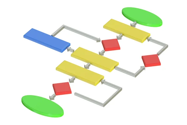 Algoritmo, diagramma di flusso. Rendering 3D — Foto Stock