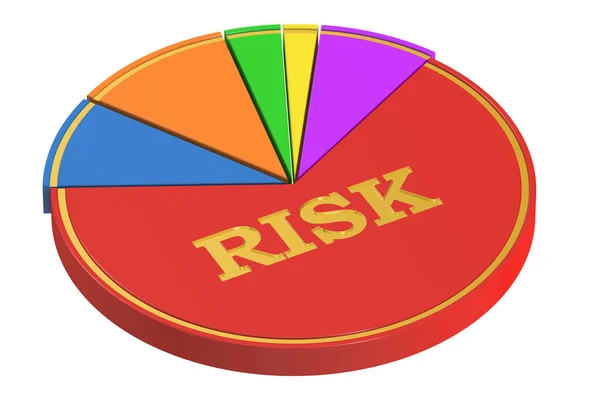 Concepto de riesgo con Pie Chart, renderizado 3D —  Fotos de Stock