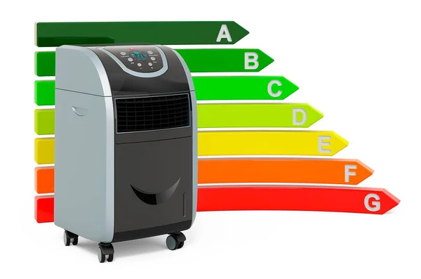 Draagbare Airconditioner Met Energie Efficiëntiekaart Weergave Geïsoleerd Witte Achtergrond — Stockfoto