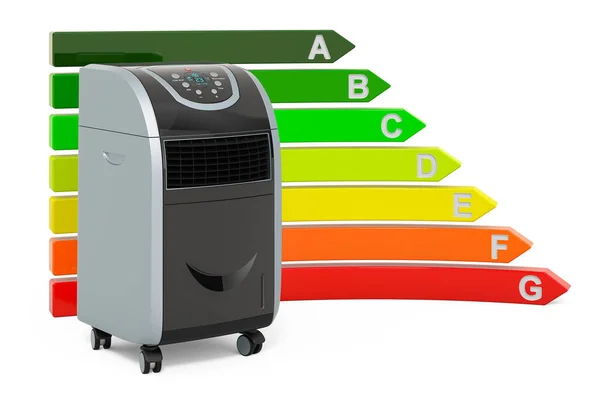 Draagbare Airconditioner Met Energie Efficiëntiekaart Weergave Geïsoleerd Witte Achtergrond — Stockfoto