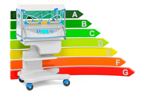 Neonatale Incubator Met Energie Efficiëntiekaart Weergave Geïsoleerd Witte Achtergrond — Stockfoto