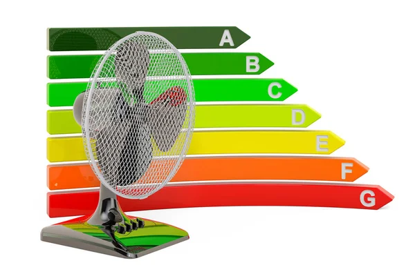 Tafelventilator Met Energie Efficiëntiekaart Weergave Geïsoleerd Witte Achtergrond — Stockfoto