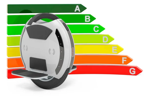 Monociclo Eléctrico Con Gráfico Eficiencia Energética Renderizado Aislado Sobre Fondo — Foto de Stock