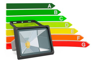 Projektör LED enerji verimliliği şeması, 3 boyutlu görüntüleme beyaz arkaplan üzerinde izole