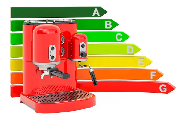 Energieeffizienzdiagramm Mit Kaffeemaschine Darstellung Isoliert Auf Weißem Hintergrund — Stockfoto